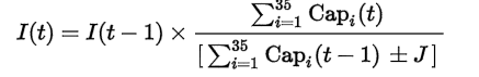 IBEX 35 calculation formula