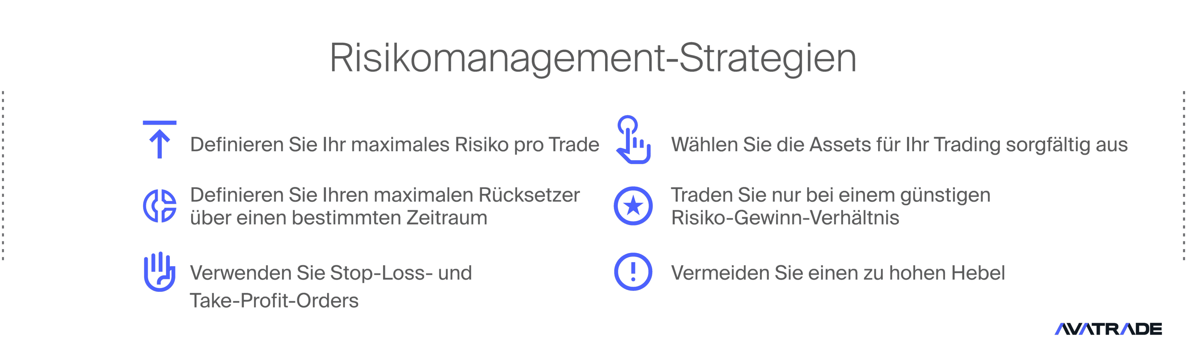 Risikomanagement-Strategien