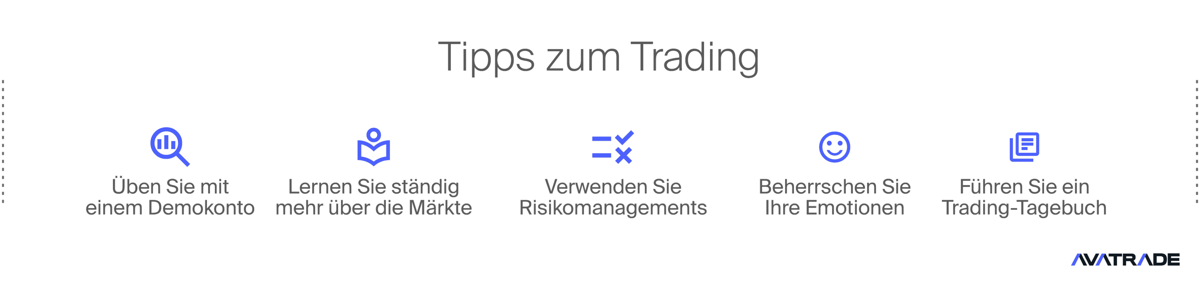 Forex-Trading-Tipps