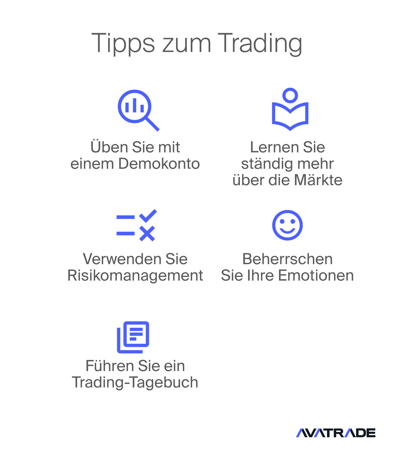 Forex-Trading-Tipps