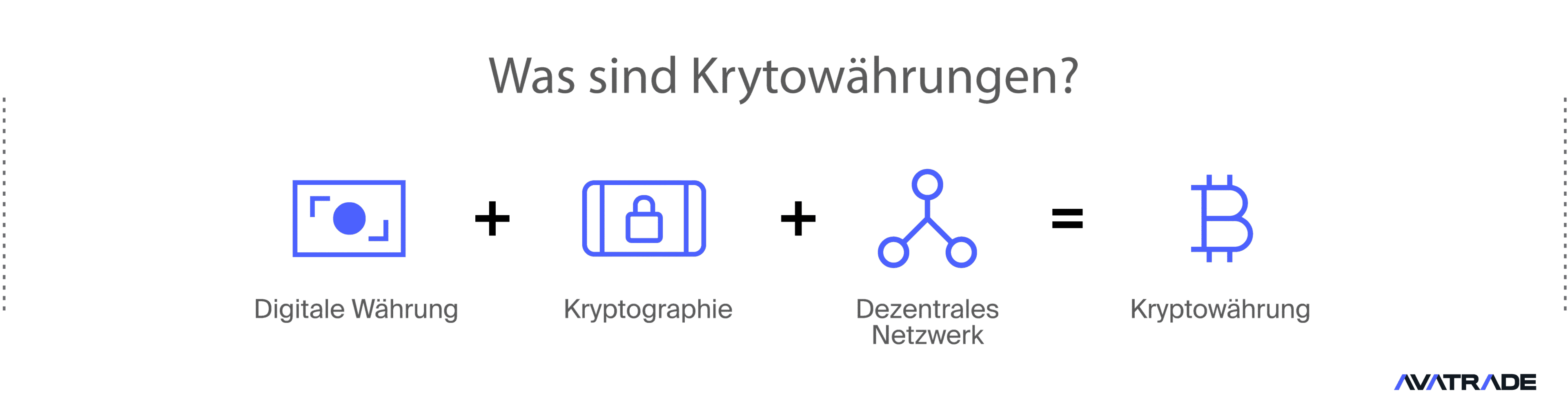Was sind Kryptowährungen