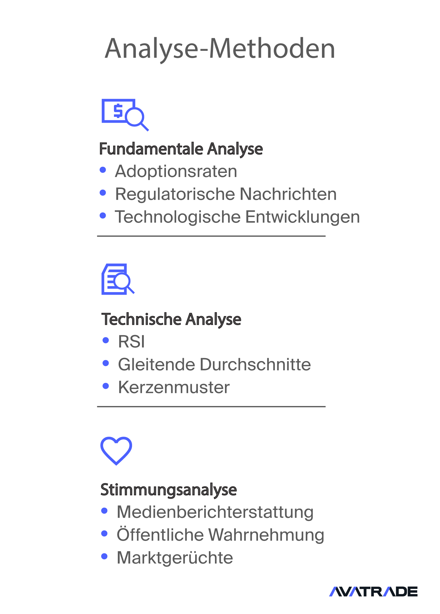 Analysemethoden: Fundamental vs. technisch vs. Sentiment