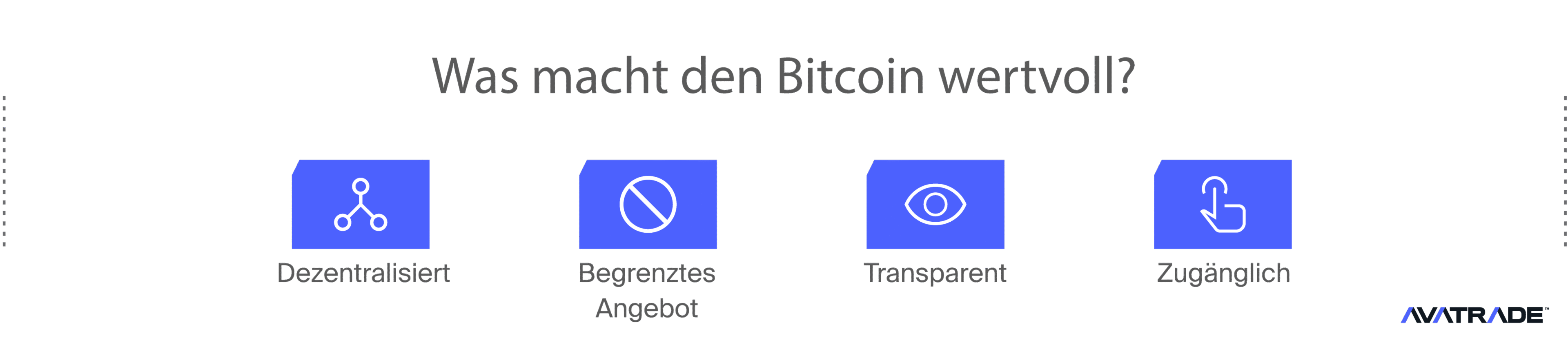 Was macht den Bitcoin wertvoll