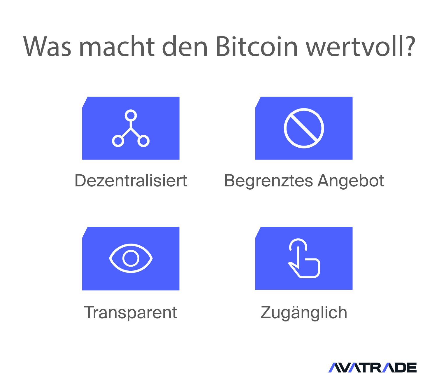 Was macht den Bitcoin wertvoll