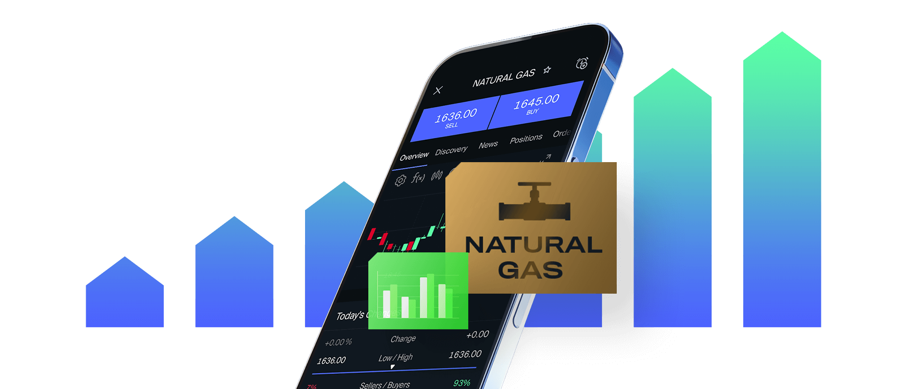 Trading gas natural