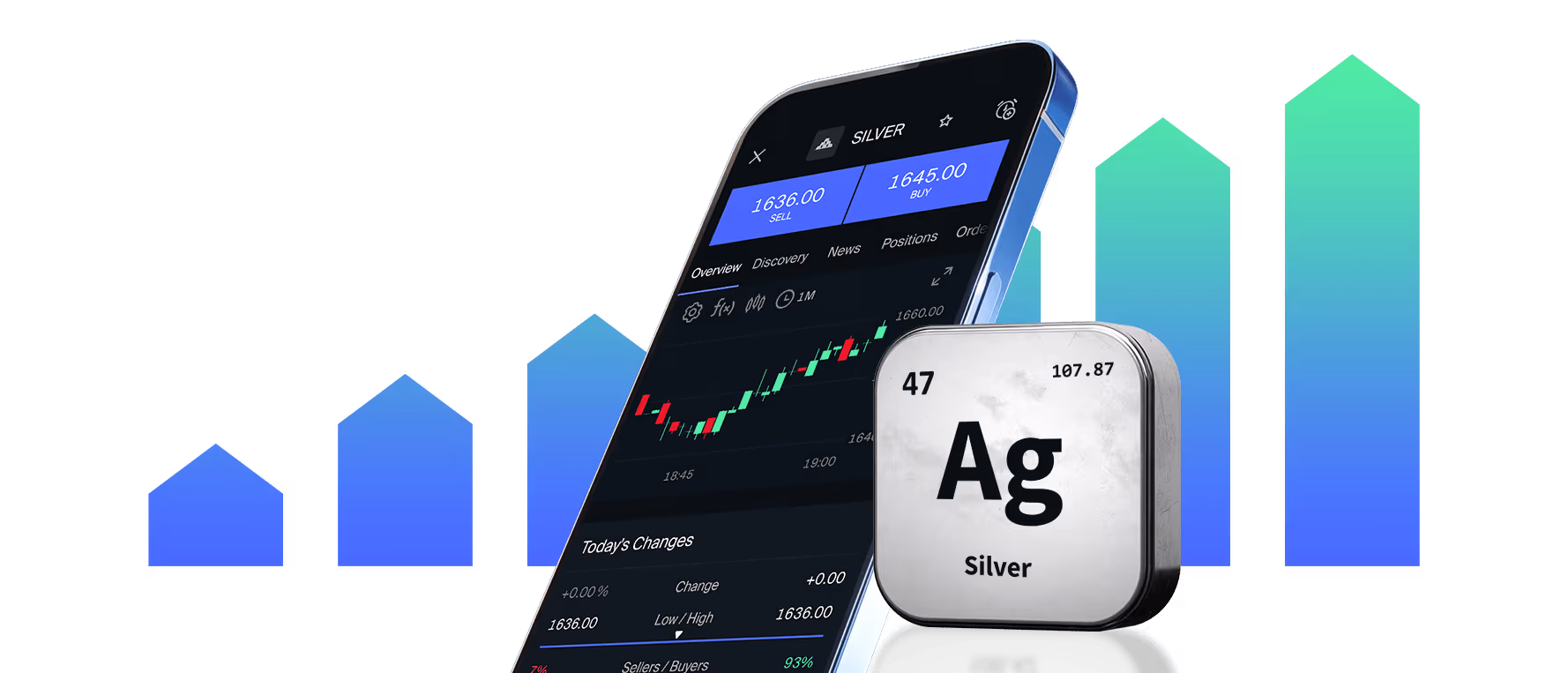 Silver Trading
