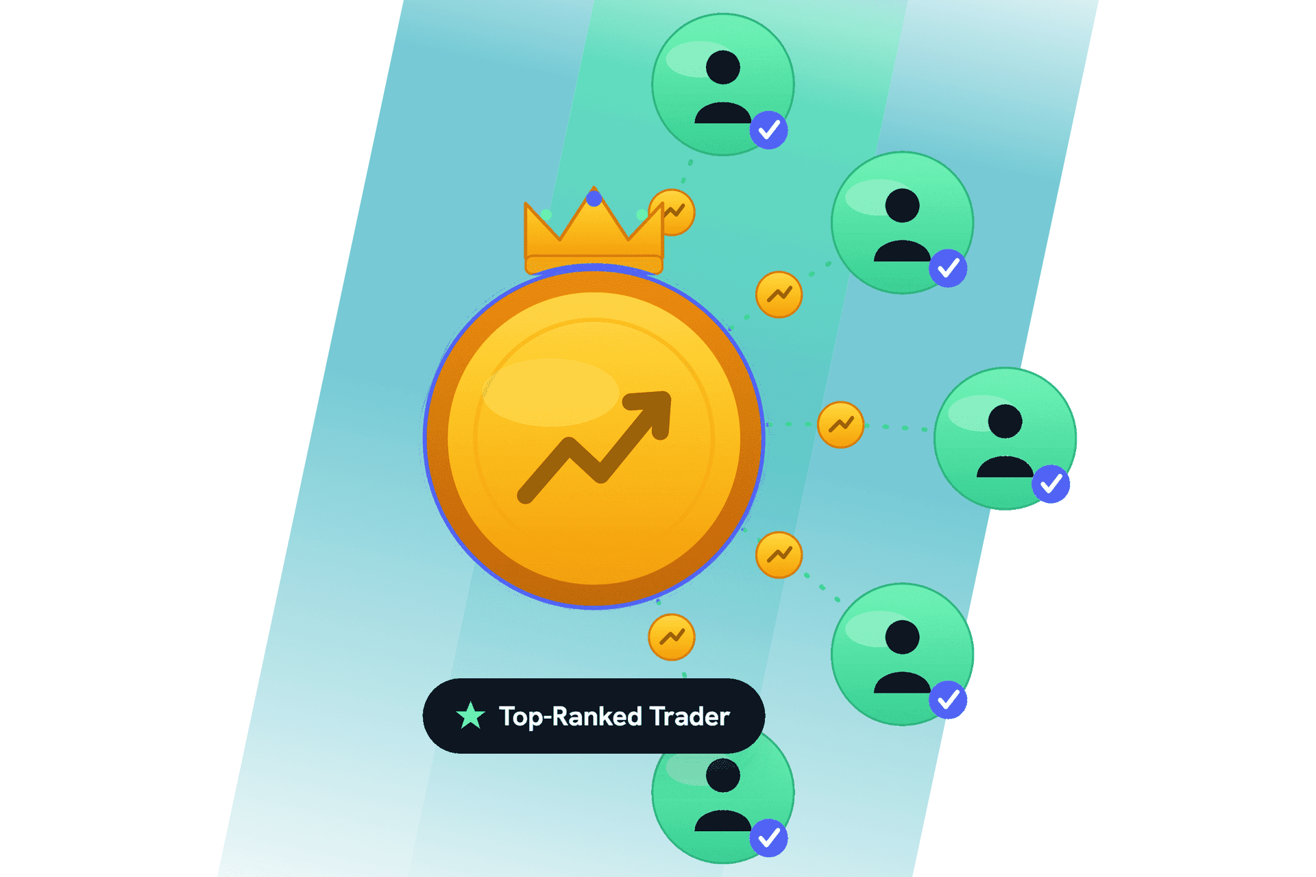 Wie man die beste Copy-Trading-Plattform auswählt