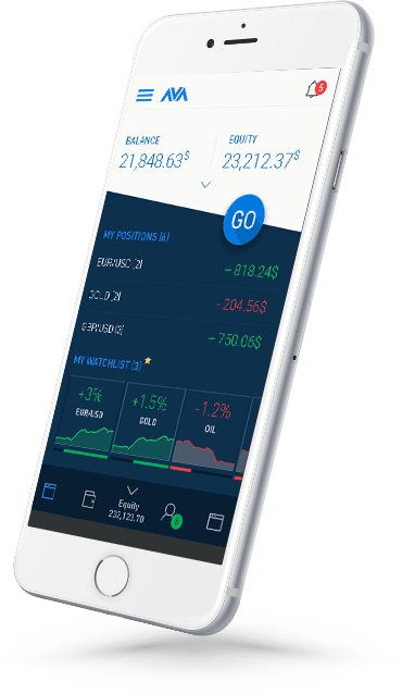 Avatrade Forex Trading Deutschland Online Handel - 