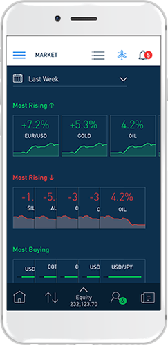 trading app zum runter laden