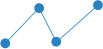 trading icon