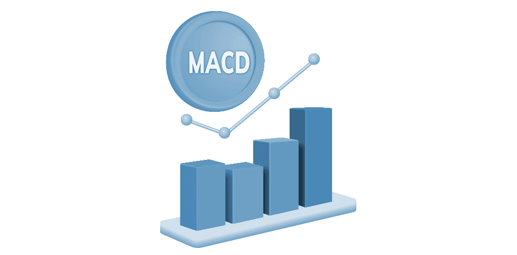 How To Trade MACD?