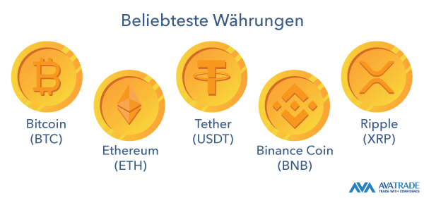 Die größten Kryptowährungen - top 5